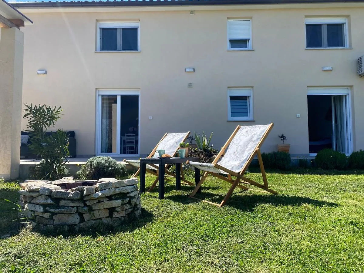 House Carla Belavici location